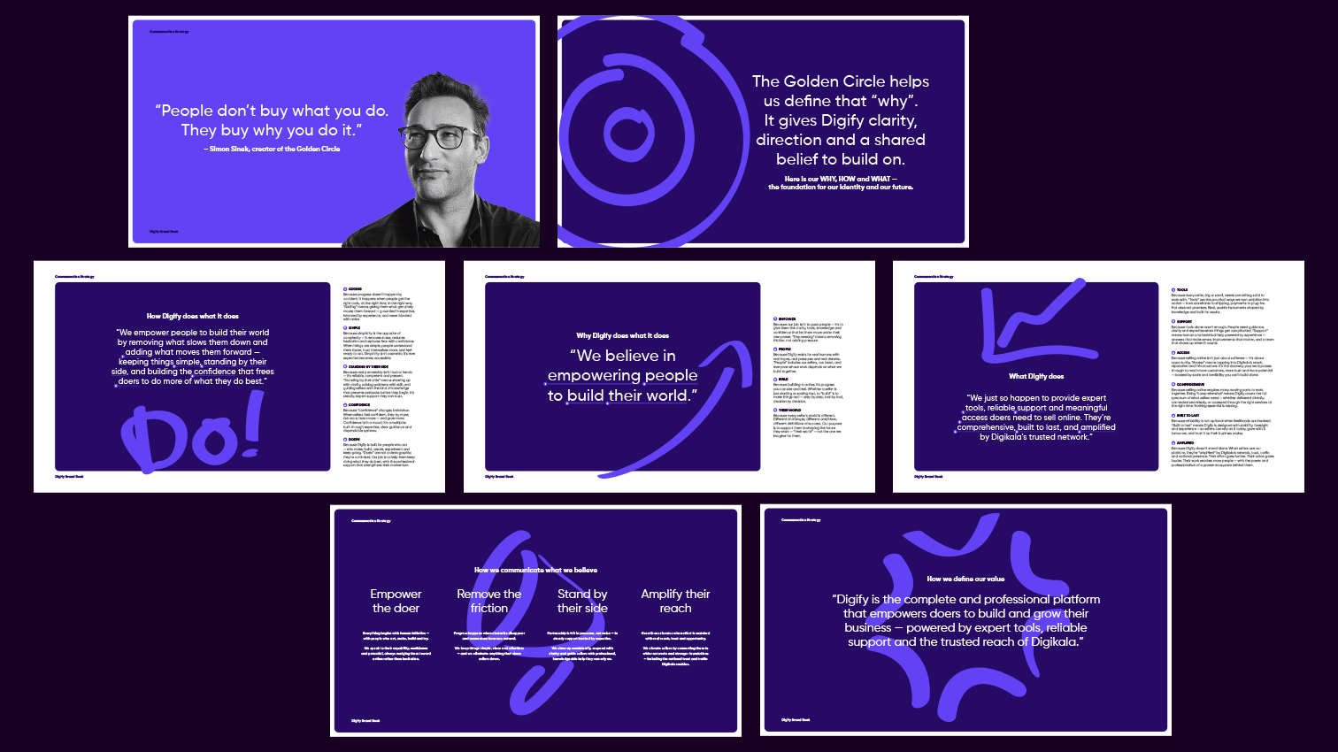 Digify strategy presentation mockup
