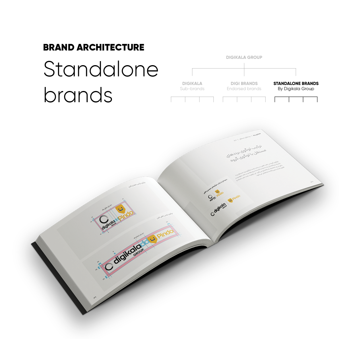 Digikala brand architecture application on white, image 3 of 3